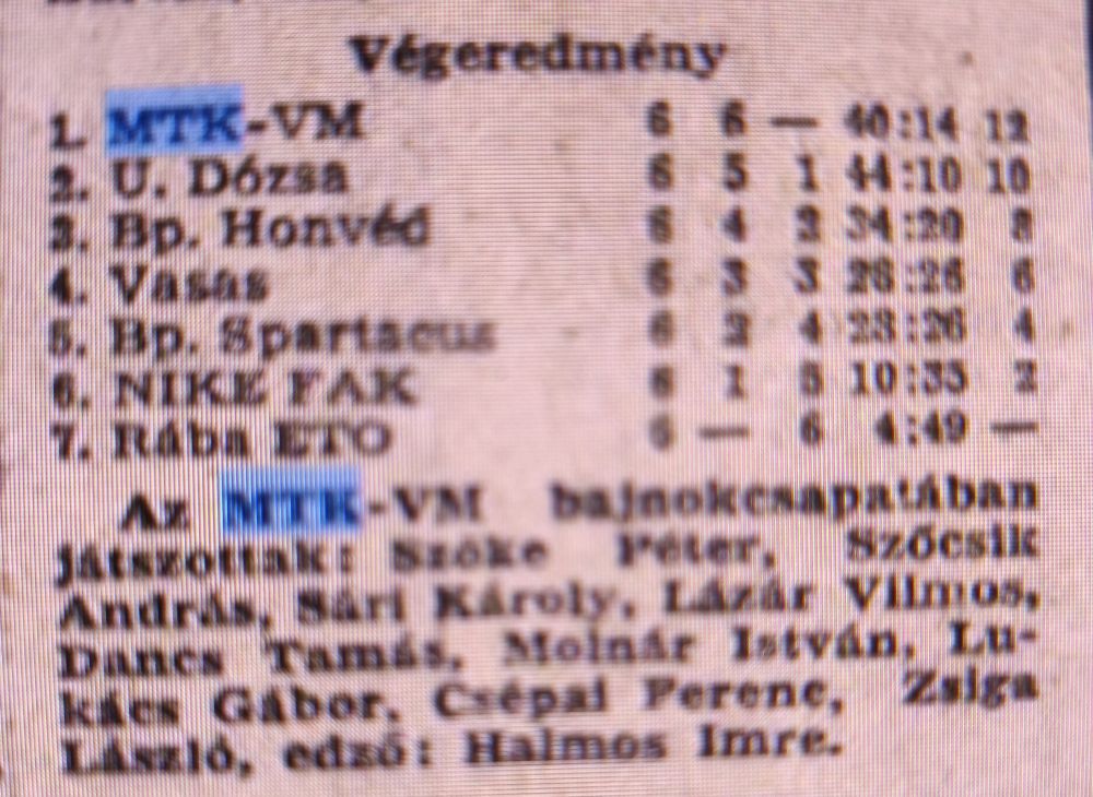 Az 1975. október 3-i, 1 forintért árusított sportnapilap híradása