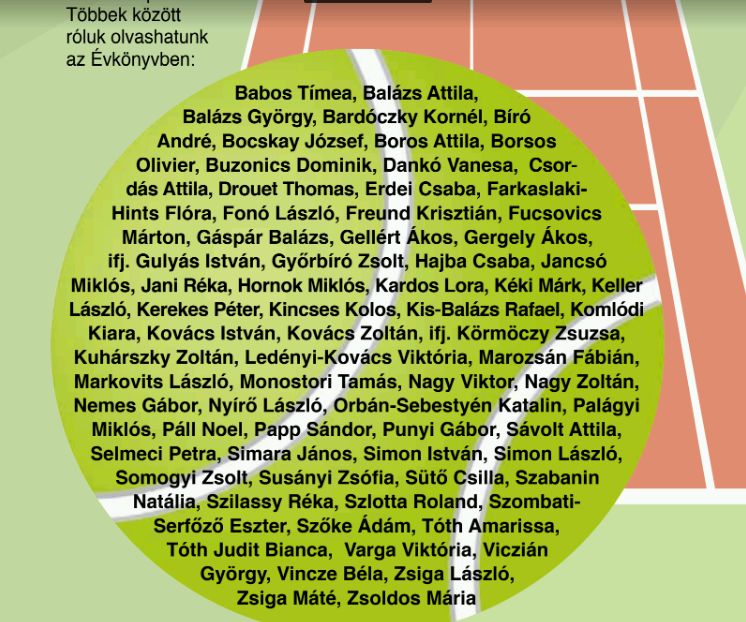evkonyv labda